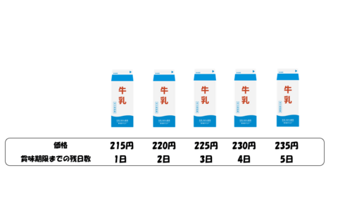 Translation missing: ja.board.image.alt.https: