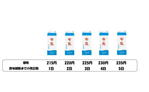 Translation missing: ja.board.image.alt.https: