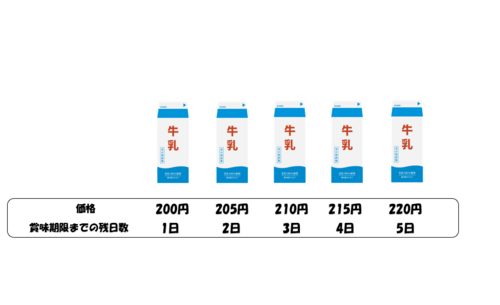 Translation missing: ja.board.image.alt.https: