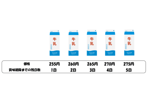 Translation missing: ja.board.image.alt.https: