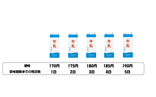 Translation missing: ja.board.image.alt.https: