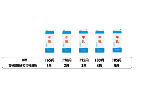 Translation missing: ja.board.image.alt.https: