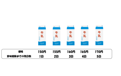 Translation missing: ja.board.image.alt.https: