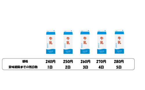 Translation missing: ja.board.image.alt.https: