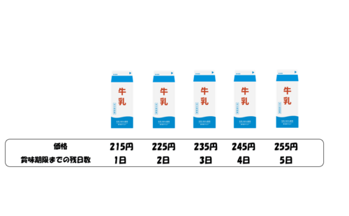 Translation missing: ja.board.image.alt.https: