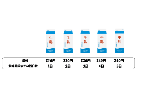 Translation missing: ja.board.image.alt.https: