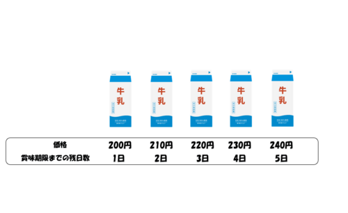 Translation missing: ja.board.image.alt.https: