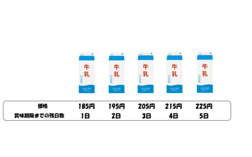 Translation missing: ja.board.image.alt.https: