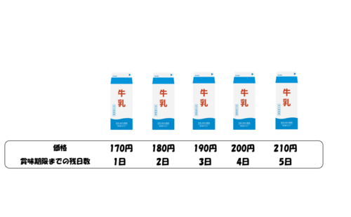 Translation missing: ja.board.image.alt.https: