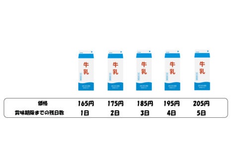 Translation missing: ja.board.image.alt.https: