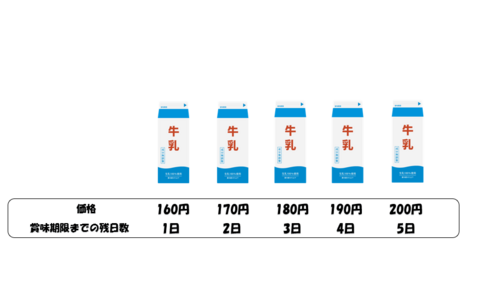 Translation missing: ja.board.image.alt.templates.img-board281