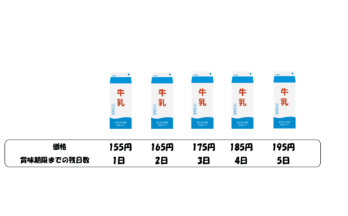 Translation missing: ja.board.image.alt.templates.img-board281