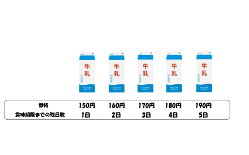 Translation missing: ja.board.image.alt.templates.img-board281