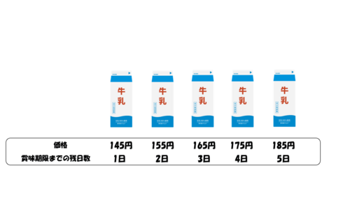 Translation missing: ja.board.image.alt.https: