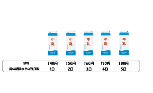 Translation missing: ja.board.image.alt.https: