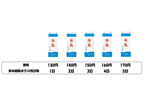 Translation missing: ja.board.image.alt.https: