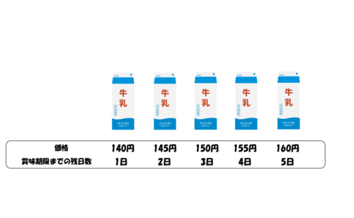 Translation missing: ja.board.image.alt.https: