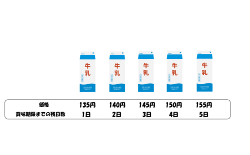 Translation missing: ja.board.image.alt.https: