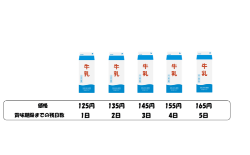 Translation missing: ja.board.image.alt.https: