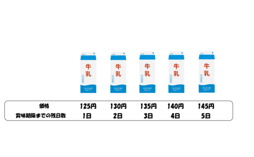 Translation missing: ja.board.image.alt.https: