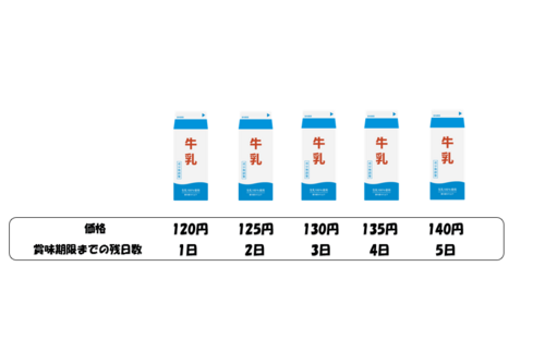 Translation missing: ja.board.image.alt.https: