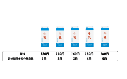 Translation missing: ja.board.image.alt.https: