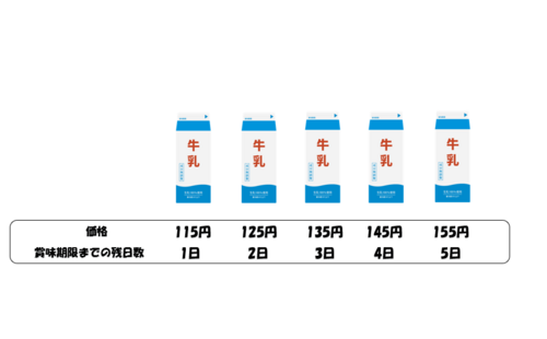 Translation missing: ja.board.image.alt.https: