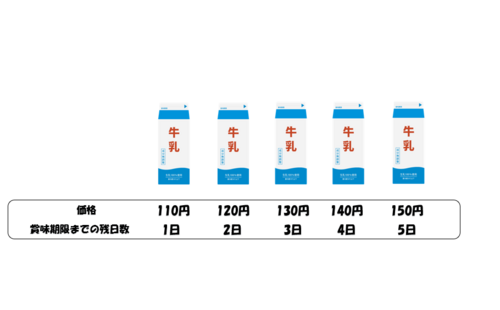 Translation missing: ja.board.image.alt.https: