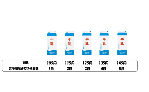 Translation missing: ja.board.image.alt.https: