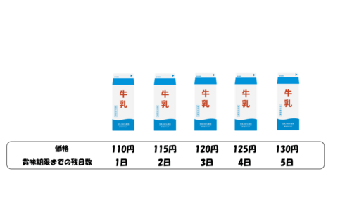 Translation missing: ja.board.image.alt.https: