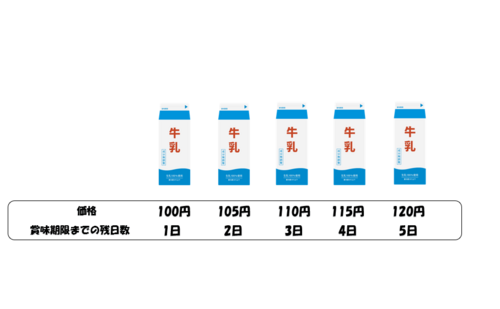 Translation missing: ja.board.image.alt.https: