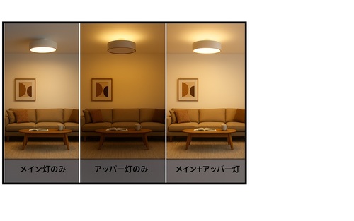 Translation missing: ja.board.image.alt.https: