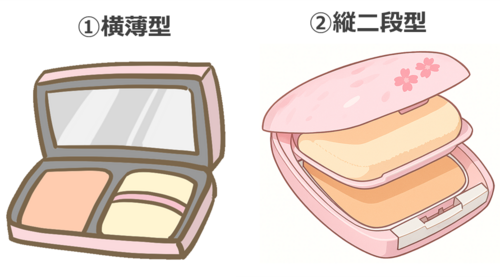 Translation missing: ja.board.image.alt.https: