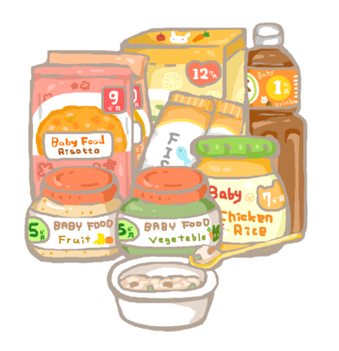 スキンケアに関するアイデア募集