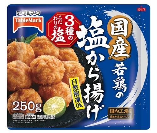 家計簿に関するアイデア募集