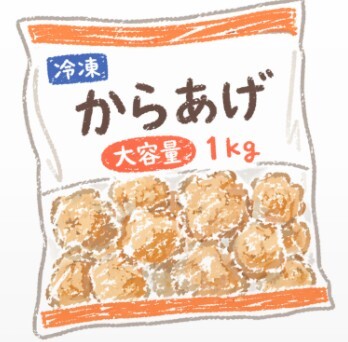 焼肉に関するアイデア募集