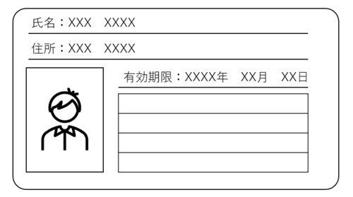 Translation missing: ja.board.image.alt.https:
