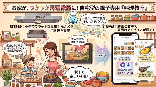 Translation missing: ja.board.image.alt.templates.img-board292