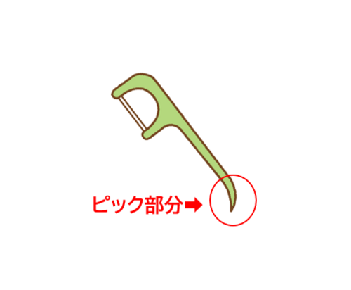 ファーストフードに関するアイデア募集