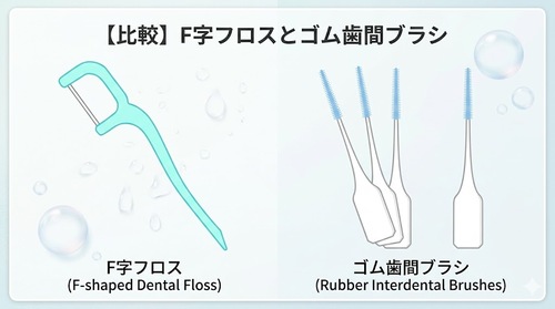 会話に関するアイデア募集