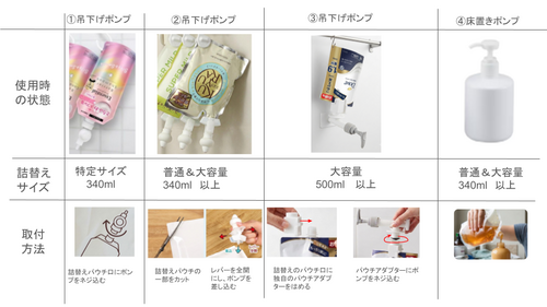 いちごに関するアイデア募集
