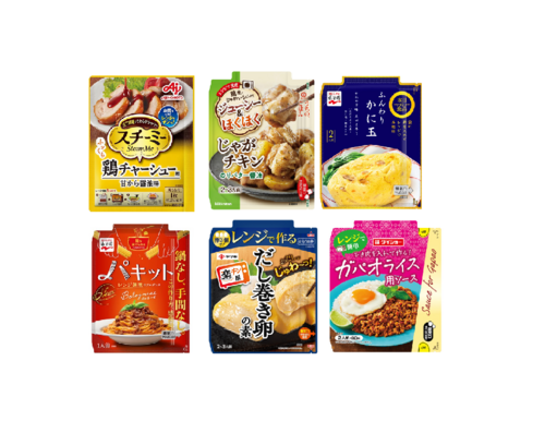 会話に関するアイデア募集
