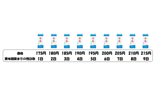 Translation missing: ja.board.image.alt.https: