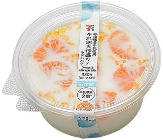 パーティーに関するアイデア募集