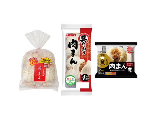 仕事に関するアイデア募集