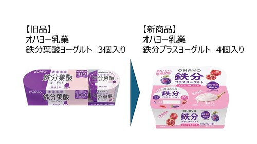 コーヒーに関するアイデア募集