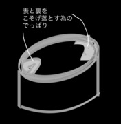 スプーンがキレイになるお皿