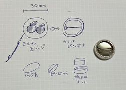 小さい缶バッジキット