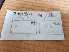 まな板 使い分け 肉と魚