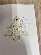 クリスマスツリー皿